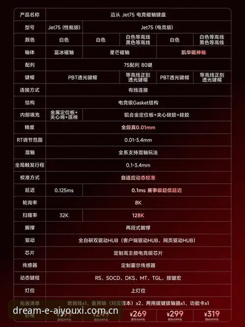 简析AYX赛事数据CN安装的必要步骤与逻辑