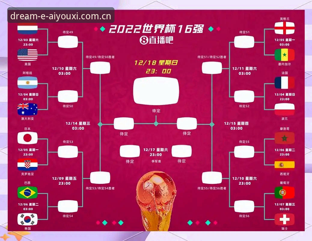 AYX赛事数据CN安卓版最新动态：从欧洲五大联赛到指尖的实时战况解读