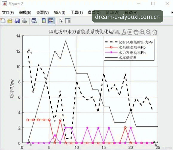 AYX赛事数据CN怎么样？从盘路走势到概率模型，一套数据体系的深度拆解