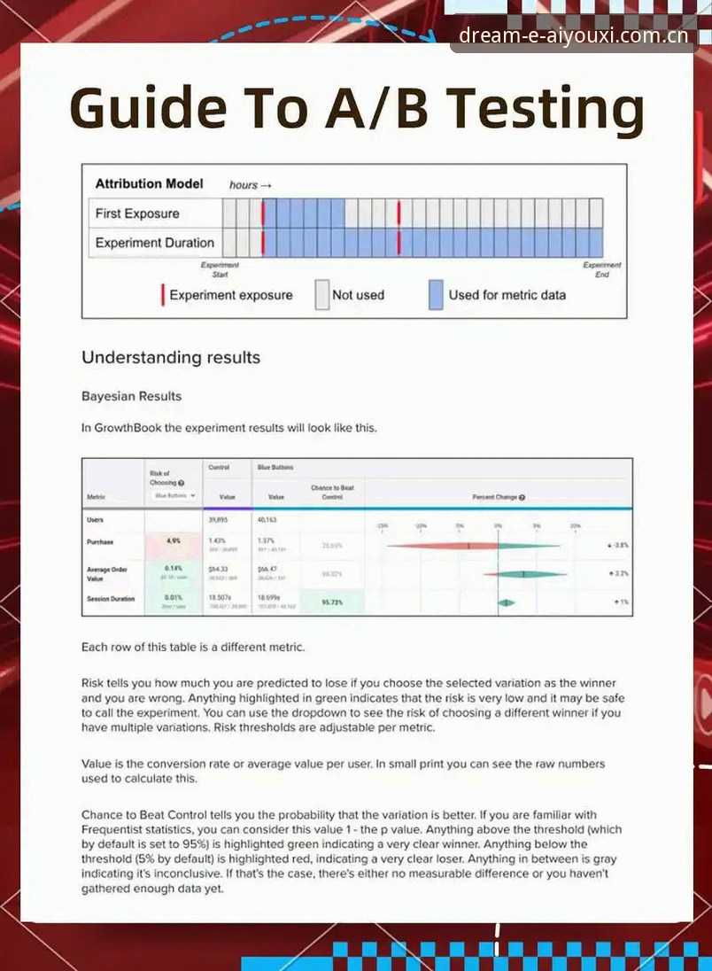 AYX赛事数据CN评测实用指南——五大联赛老用户教你用对平台看对数据