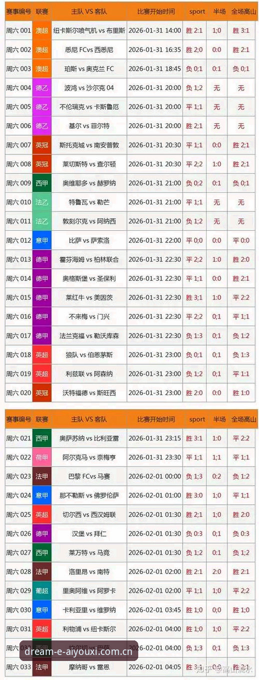 AYX赛事数据CN最新动态：从盘路到点球概率，数据控如何看穿比赛趋势？